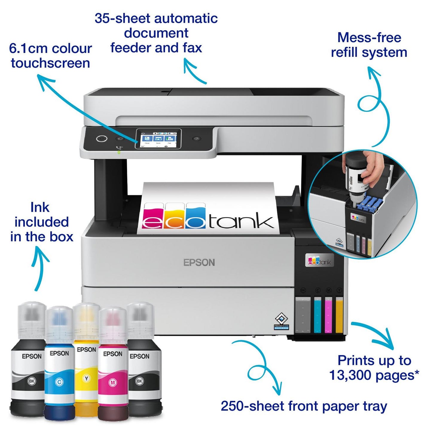 EPSON PRINTER ALL IN ONE INKJET COLOR BUSINESS ITS L6490 A4 ECO TANK. C11CJ88403